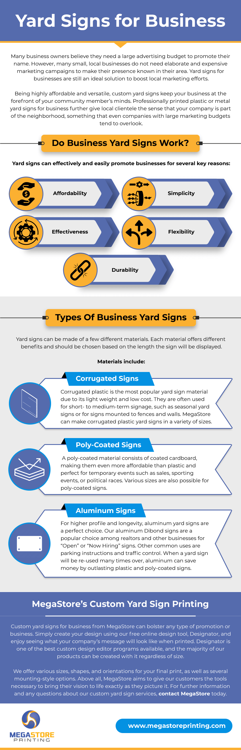 Yard Signs for Business